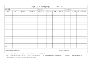 农民工工资发放记录表