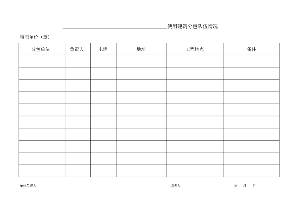 农民工工资支付情况专项检查表_第2页
