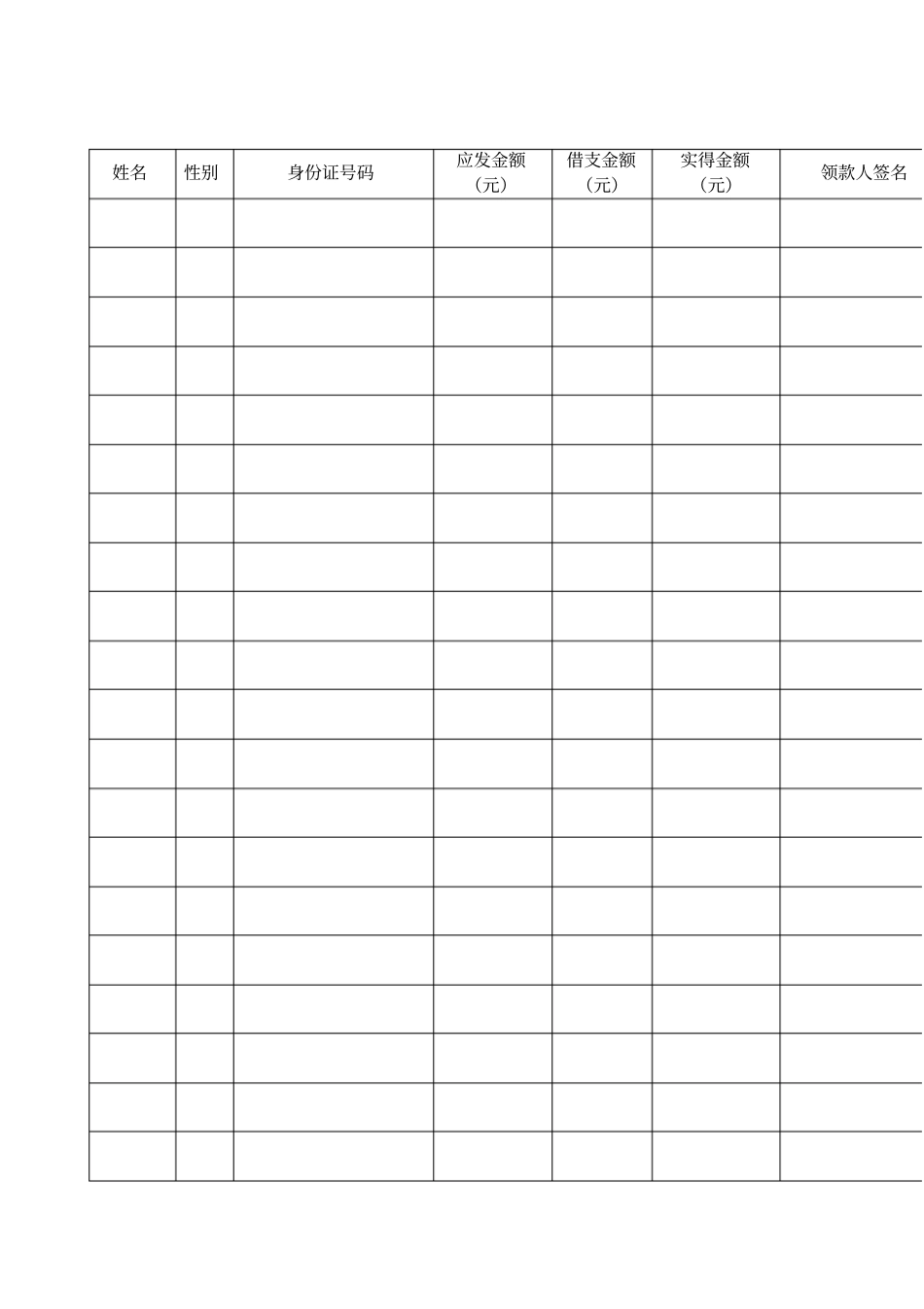 农民工工资表模板_第1页