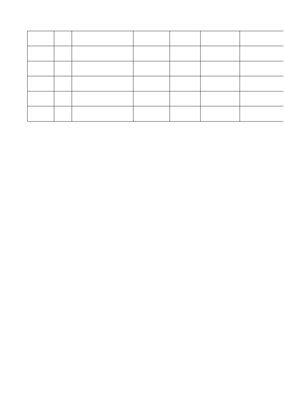 农民工工资表模板_第2页