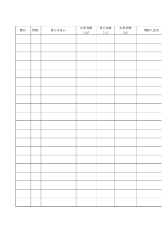 农民工工资表模板