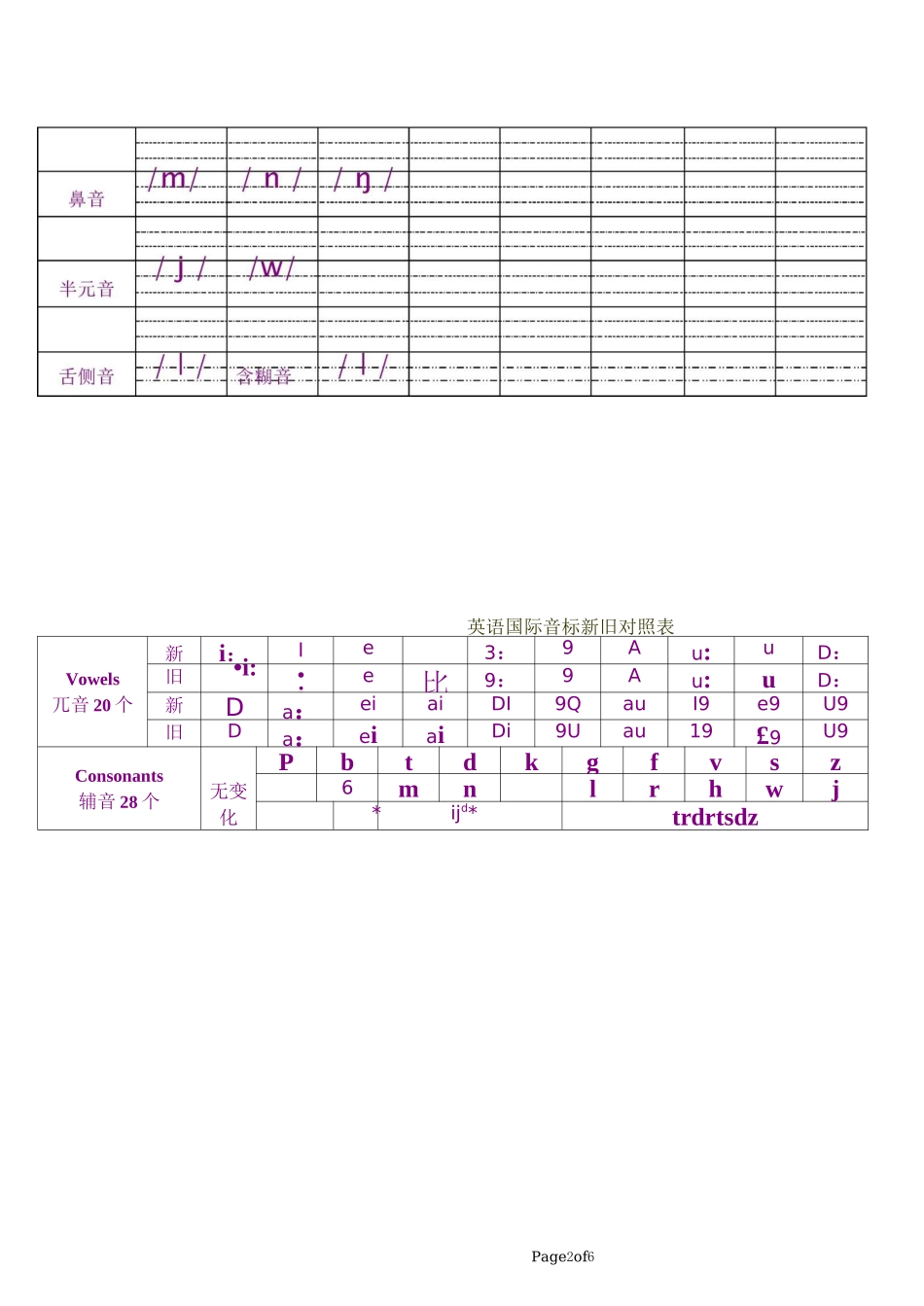 音标四线三格书写_第2页