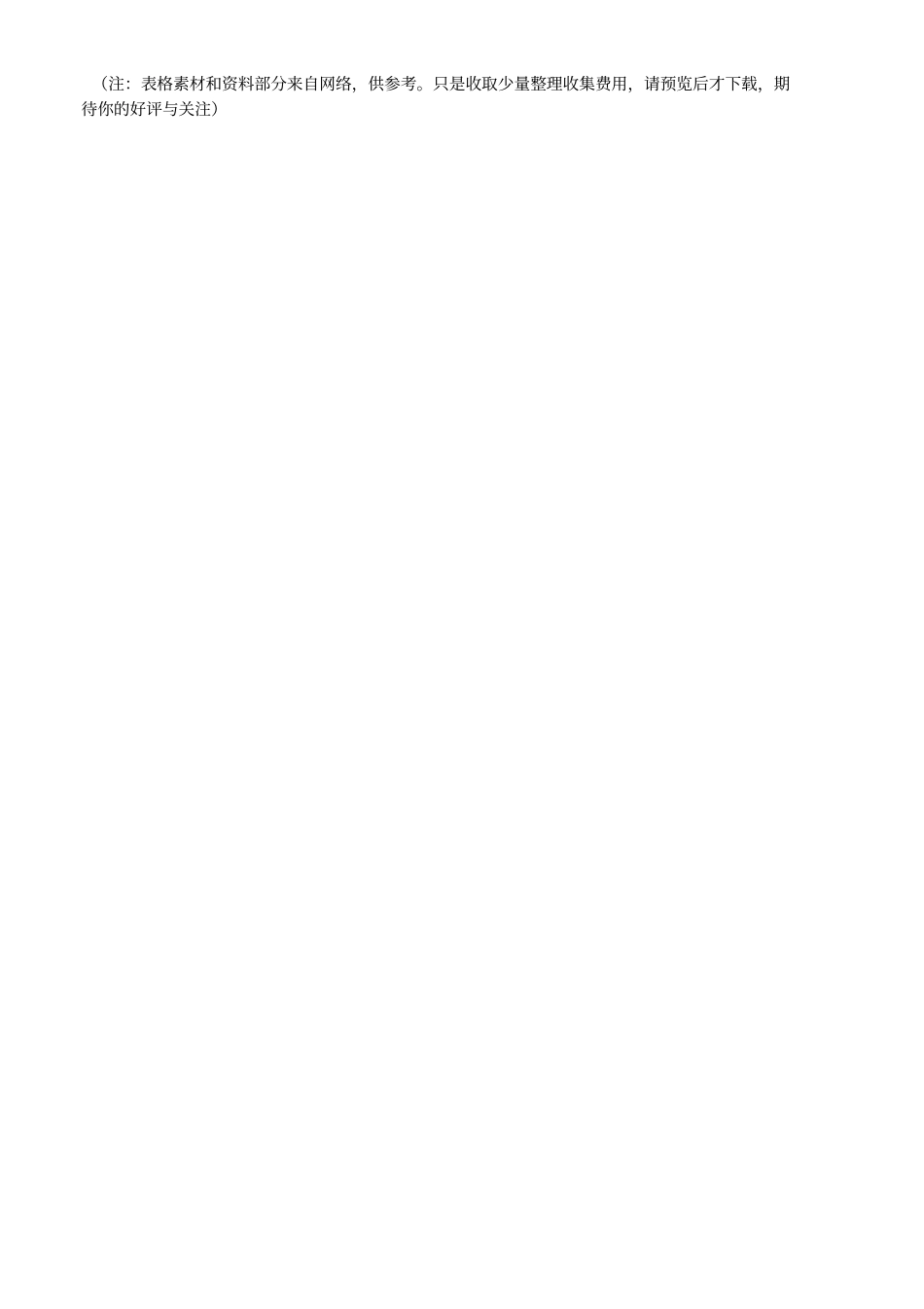 农民工进场表_第3页