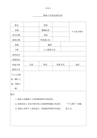 农民工进场表