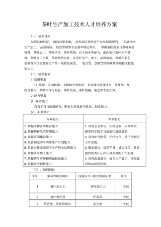 农民茶叶培训方案