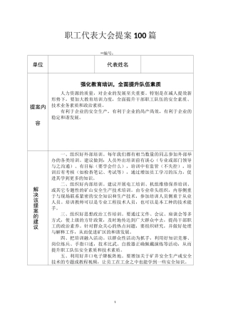 职工代表大会提案100篇