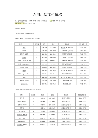 农用小型飞机价格
