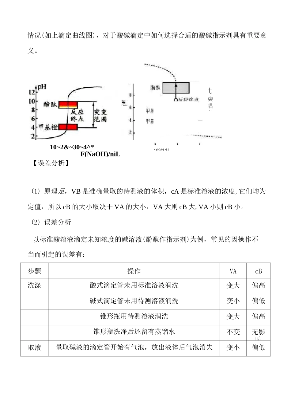 高中化学：酸碱中和滴定实验知识点及练习_第3页