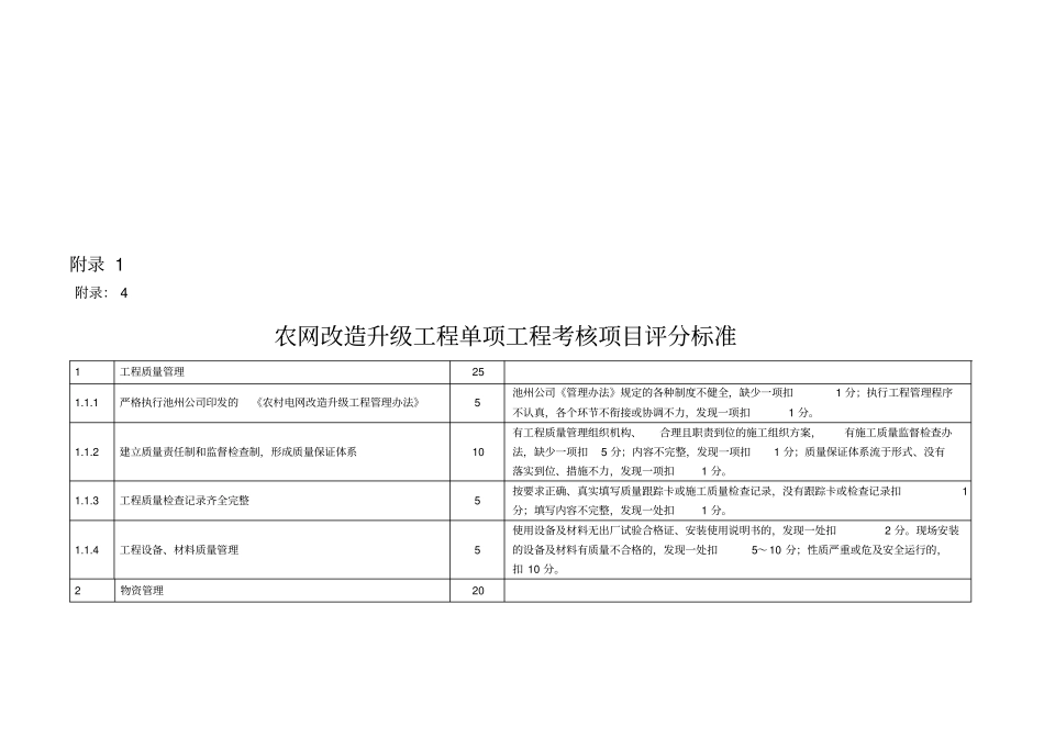 农网改造升级工程施工质量实施细则及评分标准_第3页