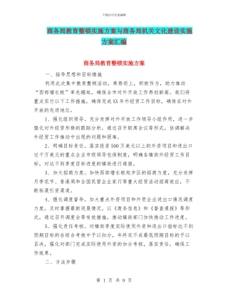 商务局教育整顿实施方案与商务局机关文化建设实施方案汇编