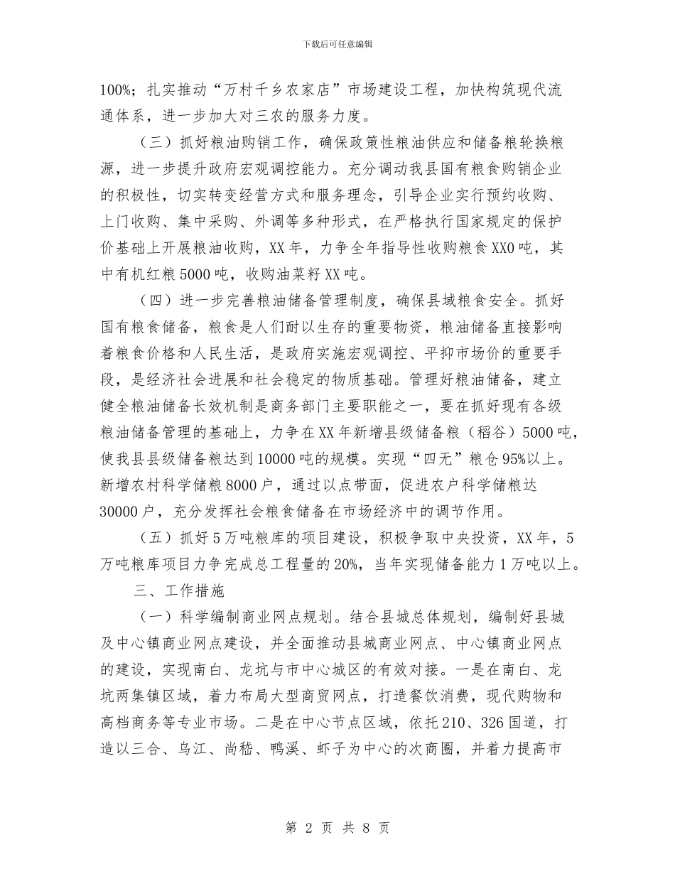 商务局建设工作要点与商务局开展作风建设检查分析材料汇编_第2页