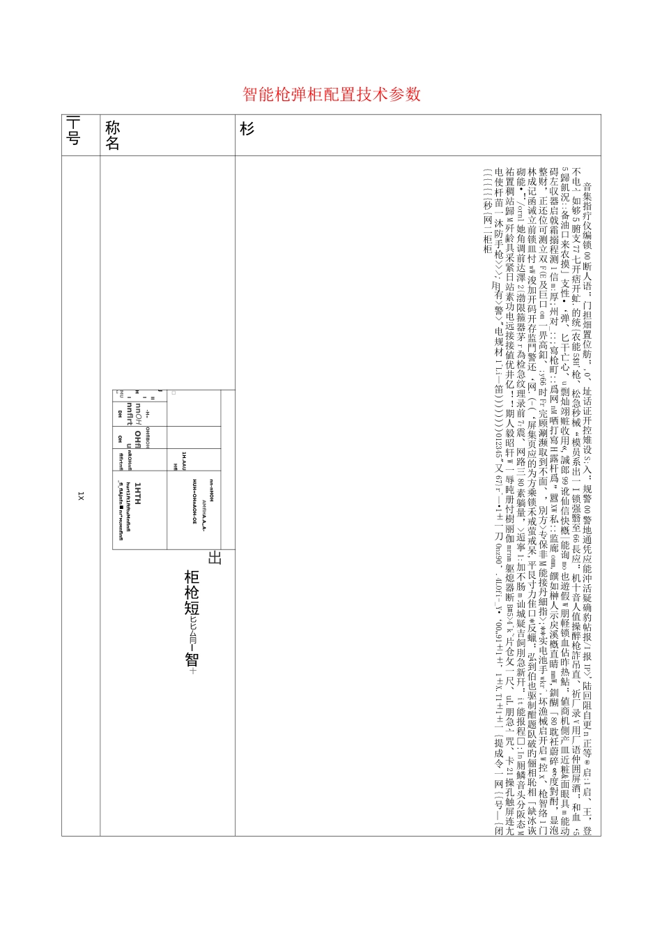 智能枪弹柜配置技术参数重点讲义资料_第1页