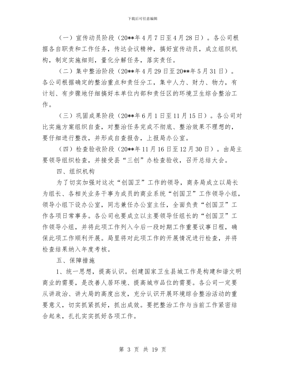 商务系统创建卫生县城工作方案与商务考察报告2篇汇编_第3页