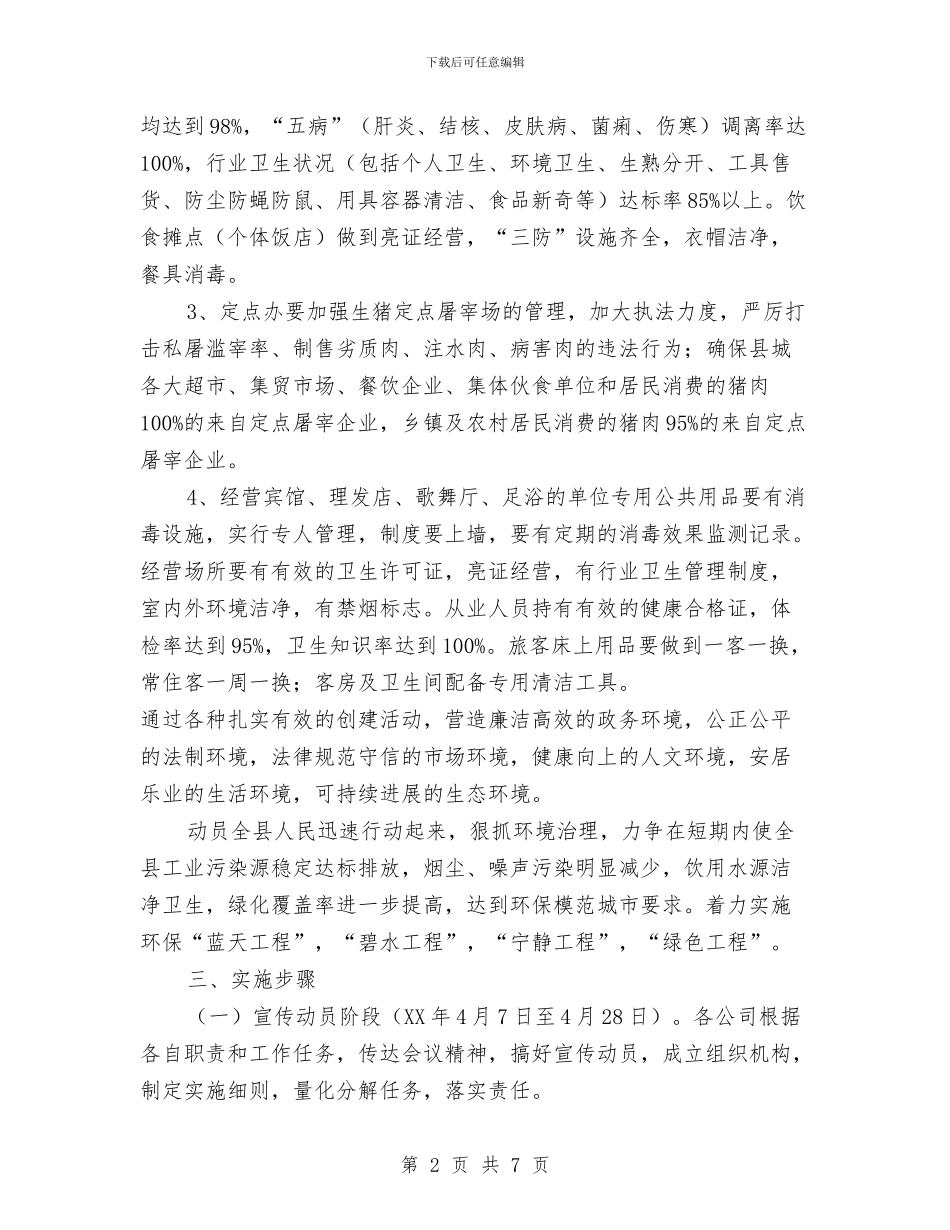 商务系统创建卫生县城工作方案与商务系统安全生产责任书汇编_第2页