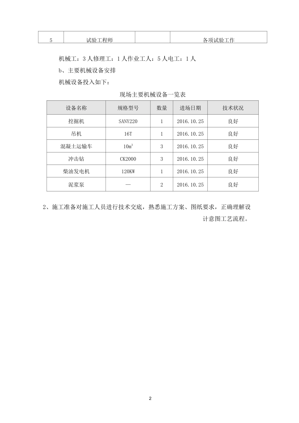 钻孔灌注桩断桩处理方案_第2页