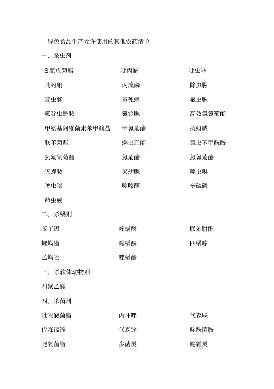 农药使用细则分析_第1页