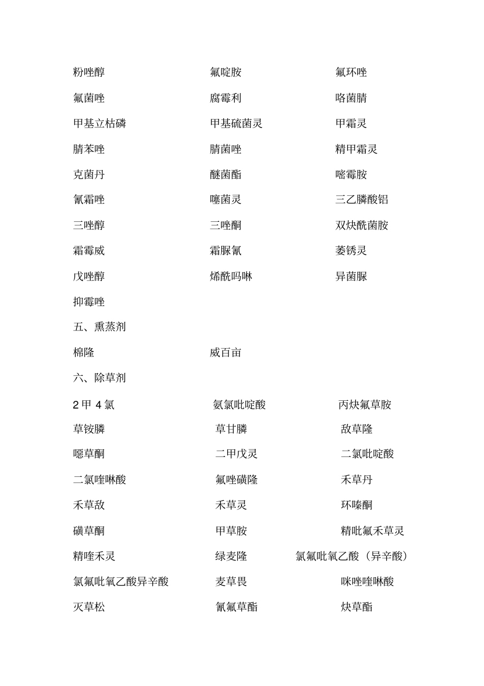 农药使用细则分析_第2页