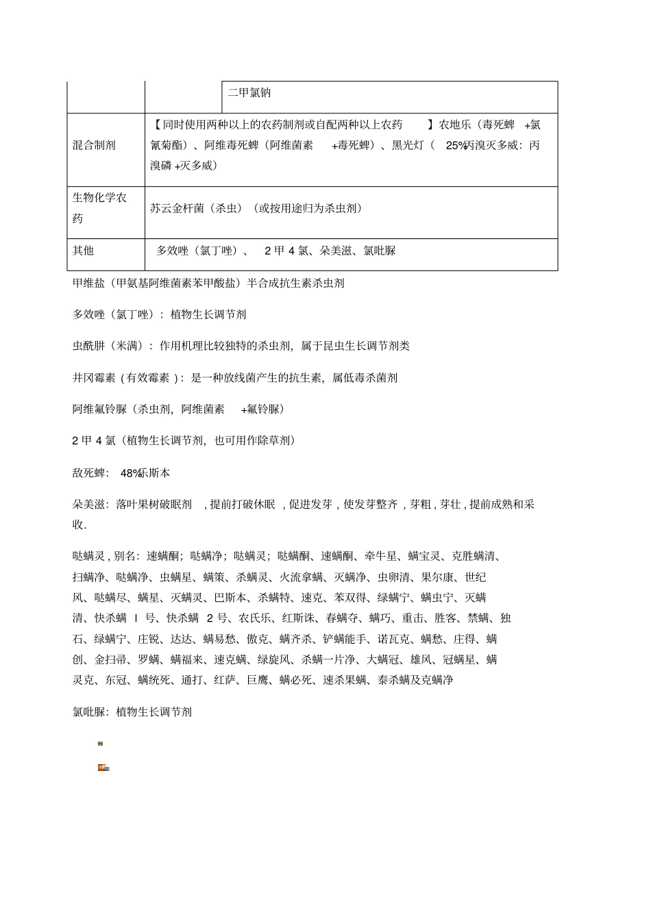 农药分类2017版_第3页