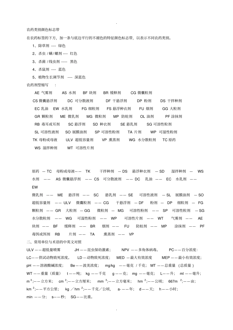 农药剂型英文缩写_第1页