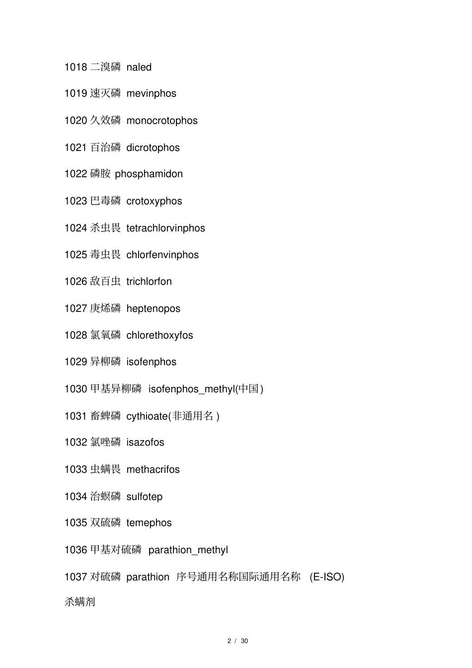 农药名称大全_第2页