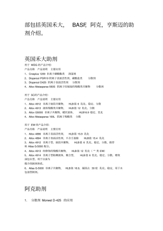 农药助剂的介绍