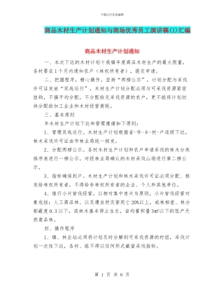 商品木材生产计划通知与商场优秀员工演讲稿汇编
