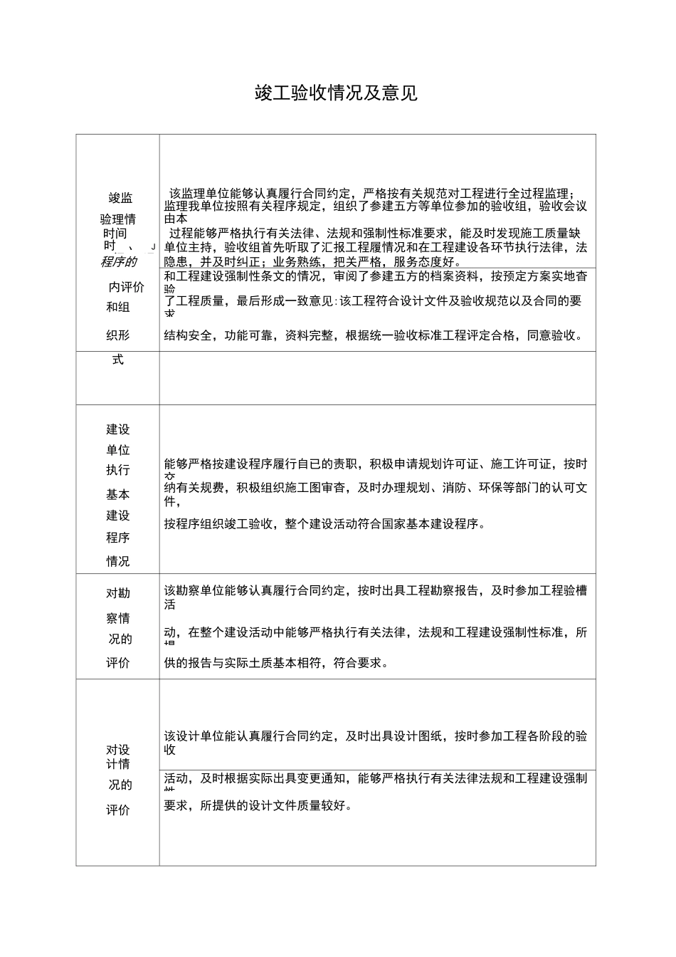 单位工程竣工验收报告(江苏)_第3页