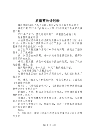 质量整改计划表