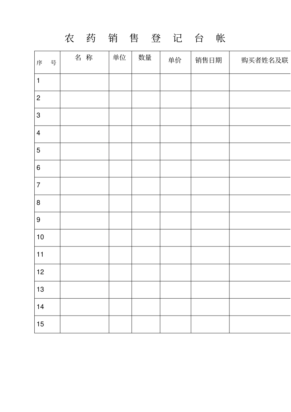 农药销售台账_第1页