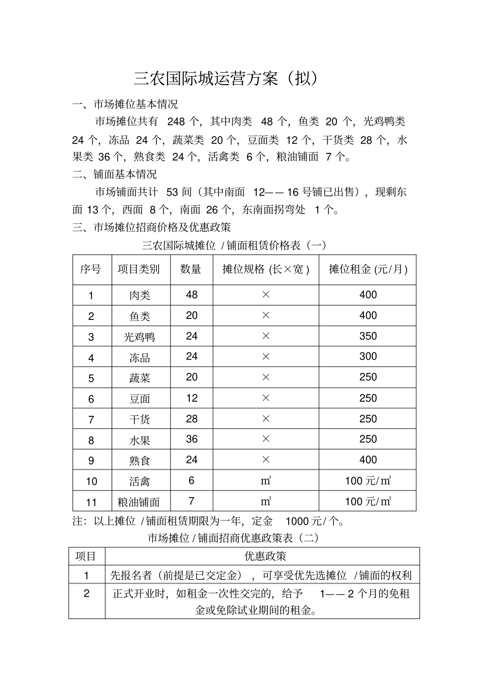 农贸场招商方案_第1页
