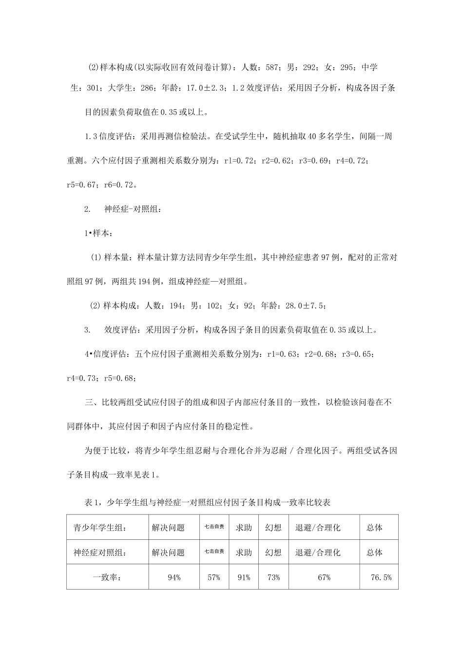应付方式问卷_第2页