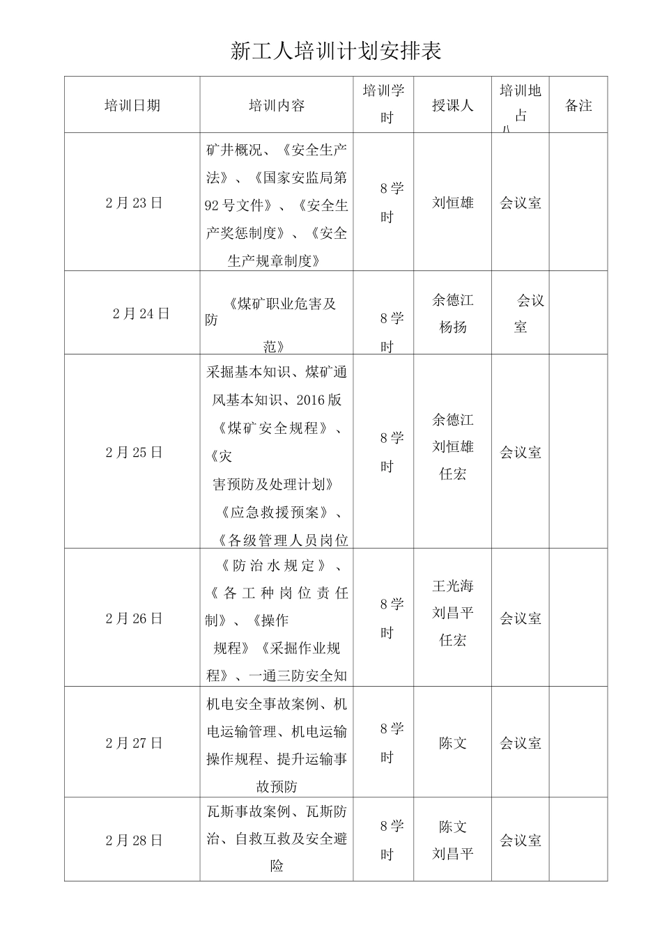 煤矿安全培训一期一档全部资料_第1页