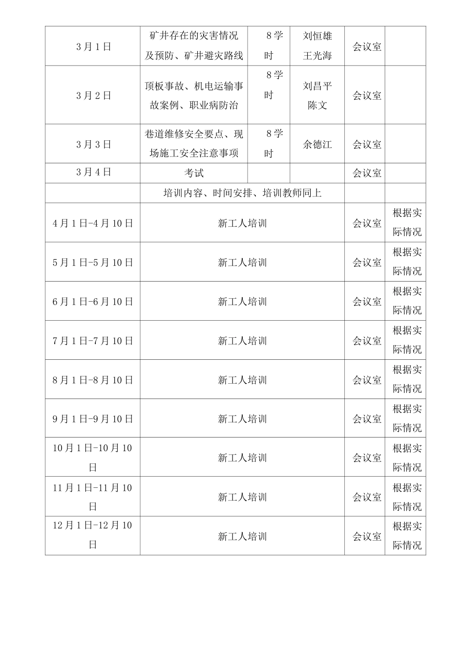 煤矿安全培训一期一档全部资料_第2页