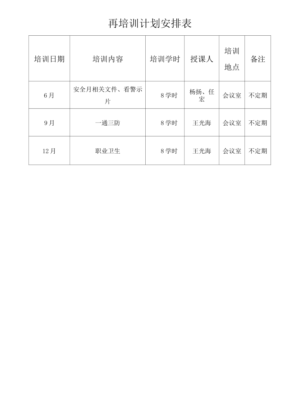 煤矿安全培训一期一档全部资料_第3页