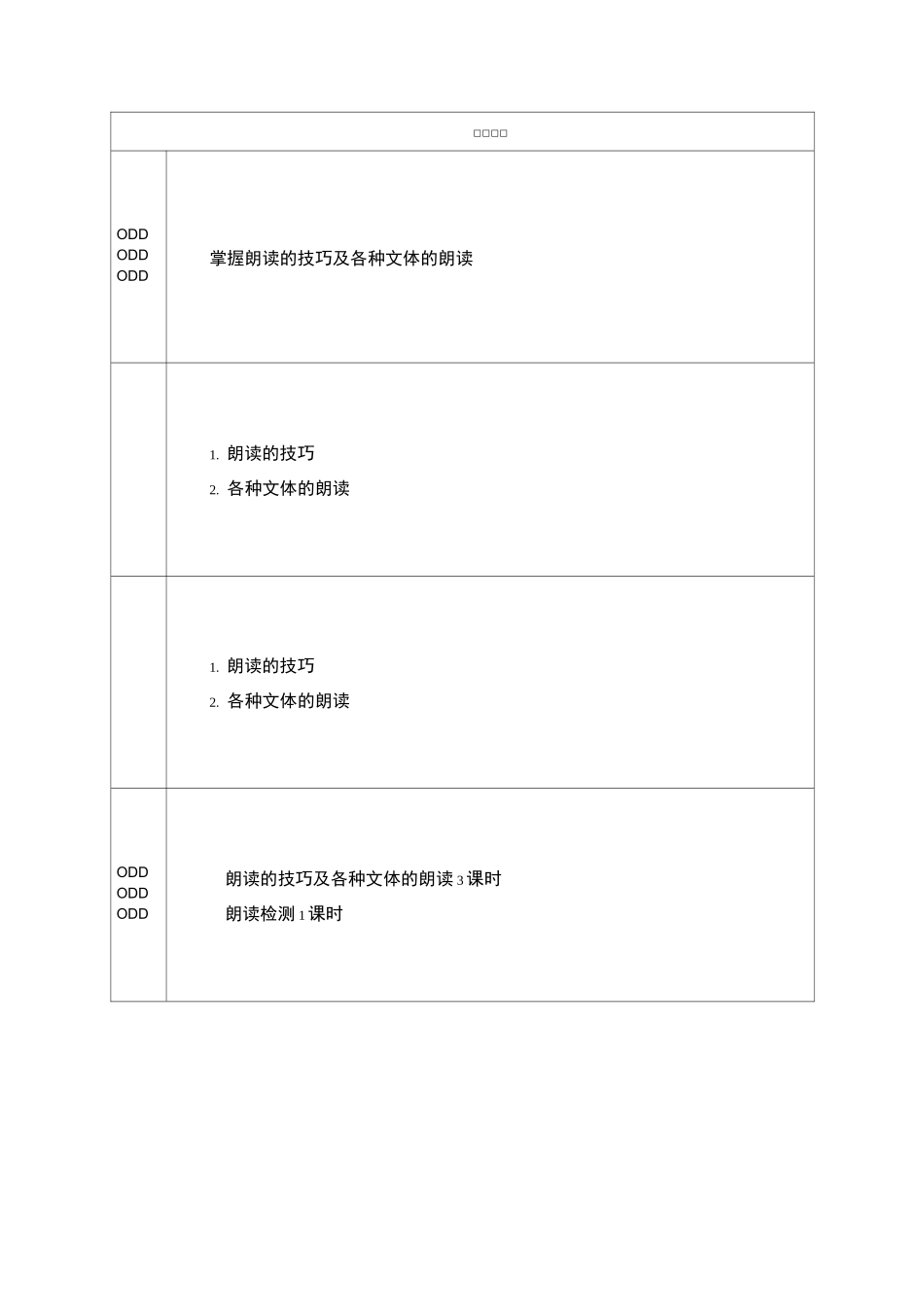 各类文体的朗读 教案_第1页