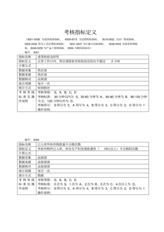 冠东绩效指标定义品保