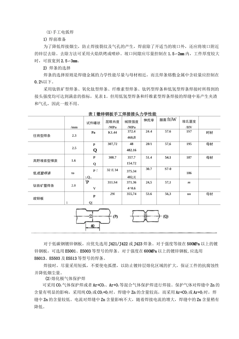 镀锌板的焊接_第2页