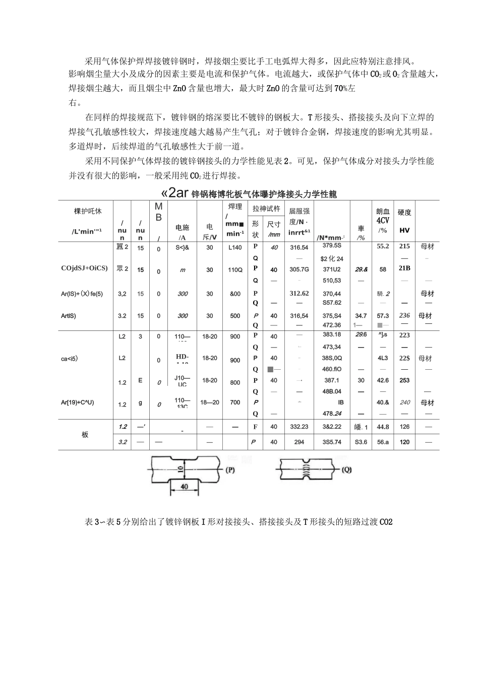 镀锌板的焊接_第3页