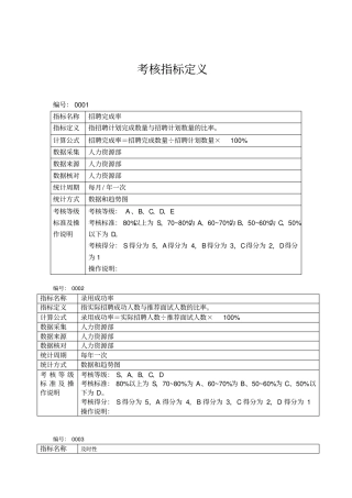 冠东绩效指标定义人资