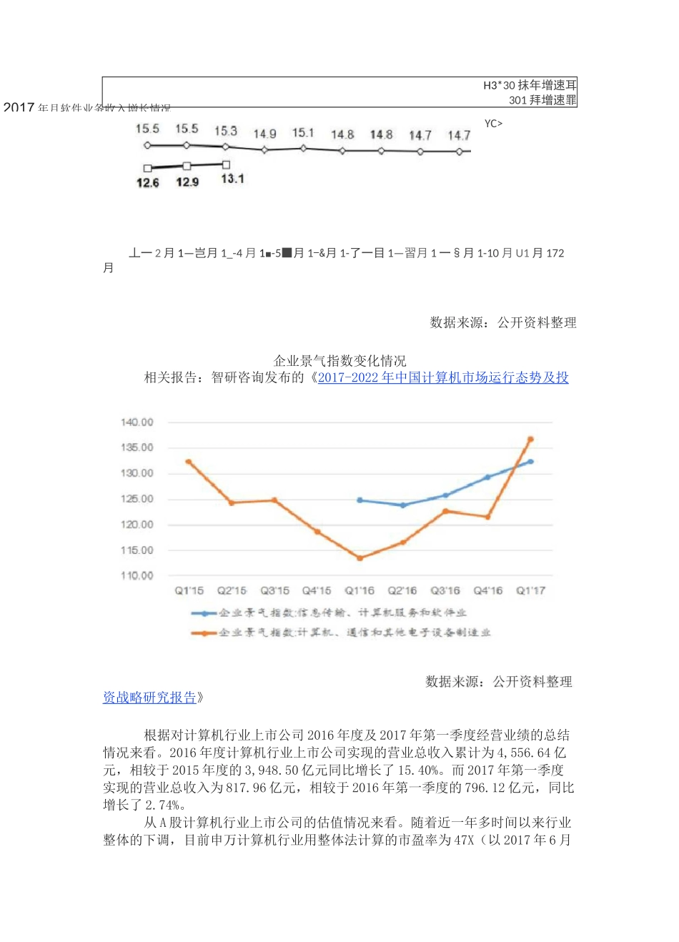 计算机行业现状_第3页
