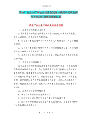 喷涂厂安全生产事故灾难应急预案与喷煤车间职业病危害事故应急救援预案汇编