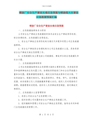 喷涂厂安全生产事故灾难应急预案与喷涂线火灾事故应急救援预案汇编