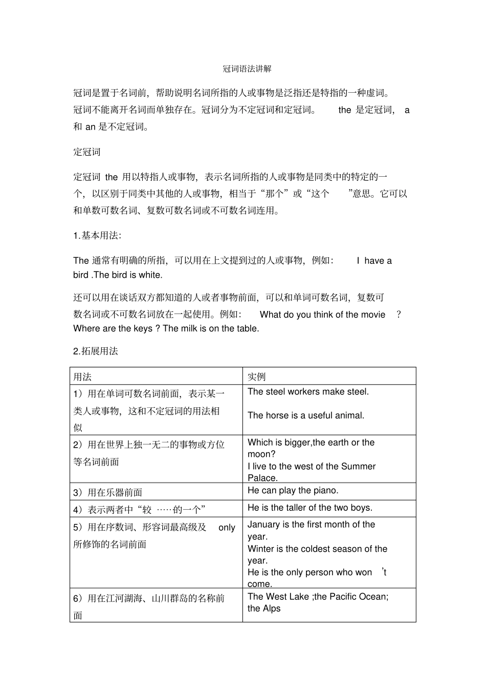 冠词语法讲解_第1页