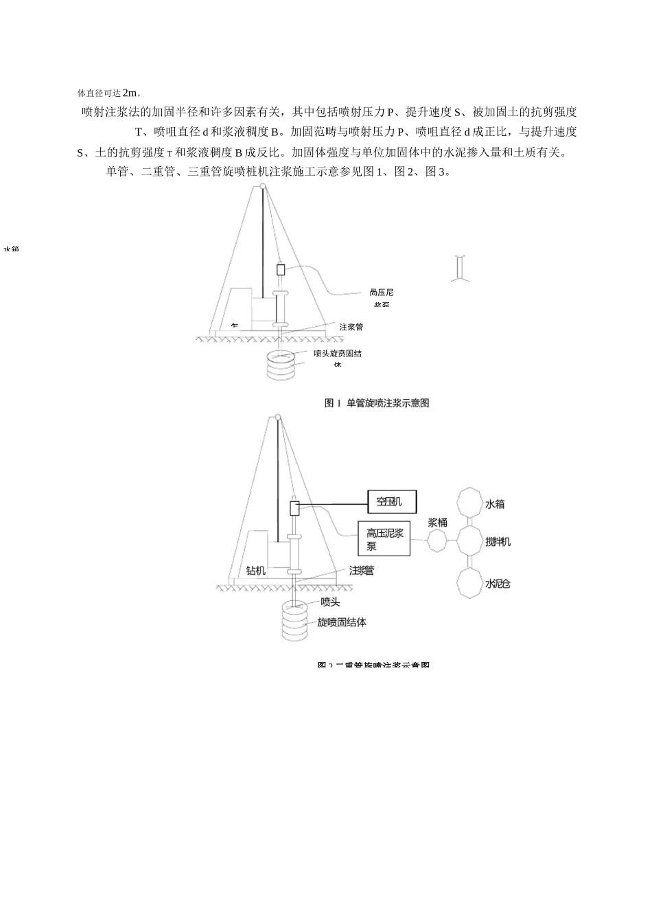 高压旋喷桩施工工艺_第2页