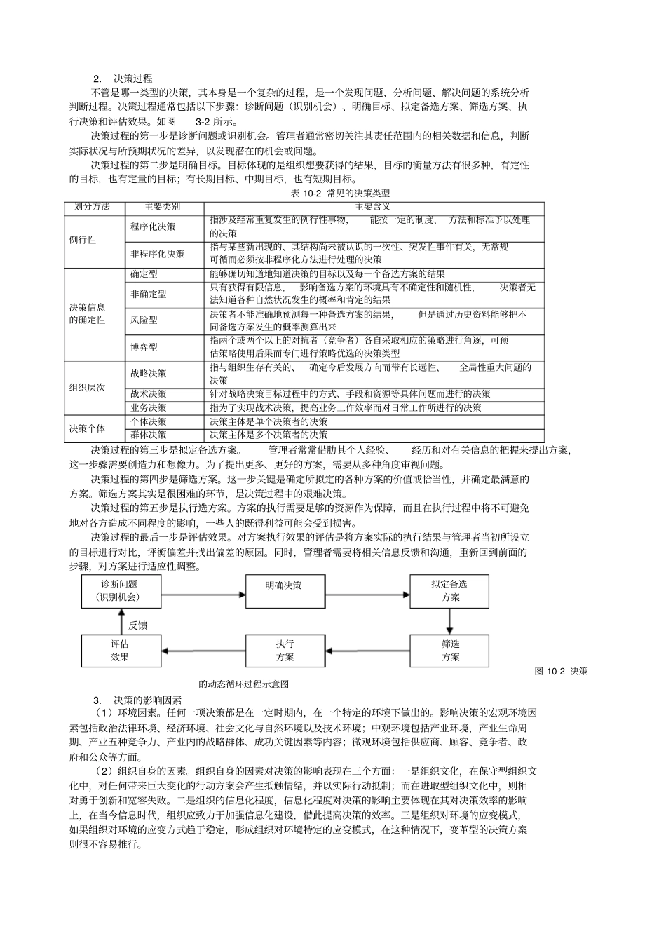 决策与计划职能_第2页