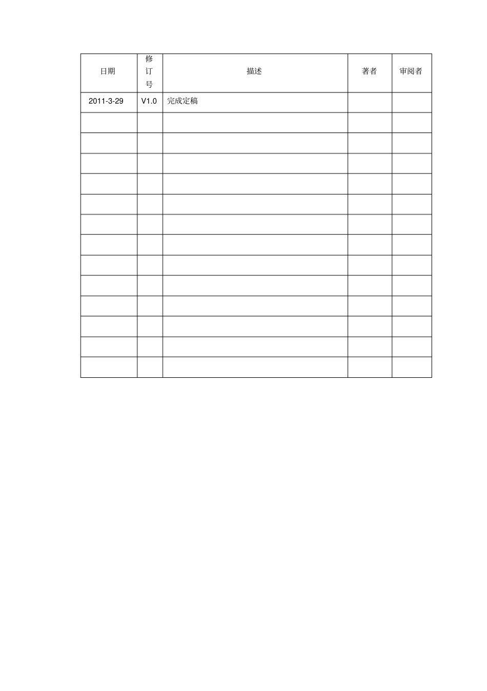 决策分析系统需求方案书V12_第2页