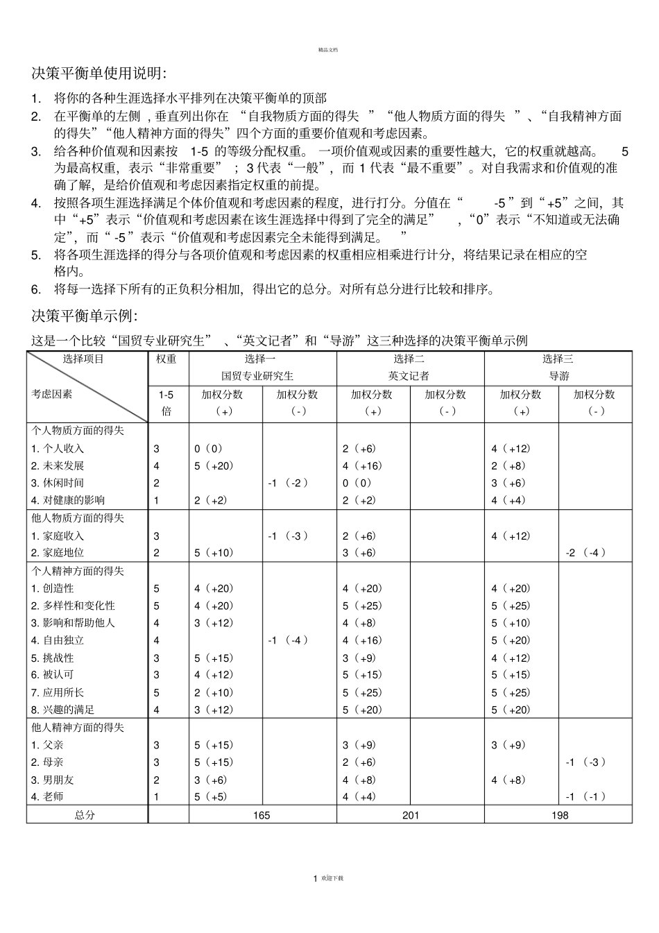 决策平衡单示例_第1页