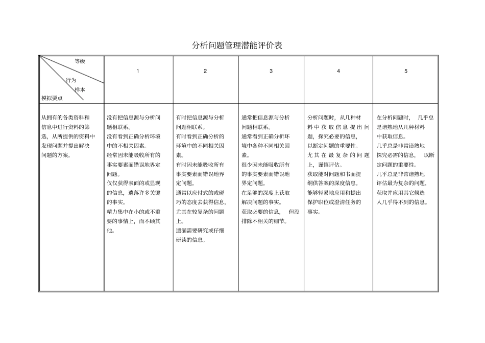 决策果断性管理潜能评价表_第3页