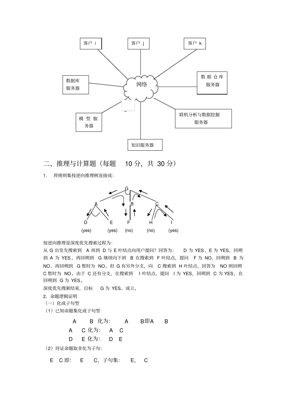决策支持系统试题_第3页
