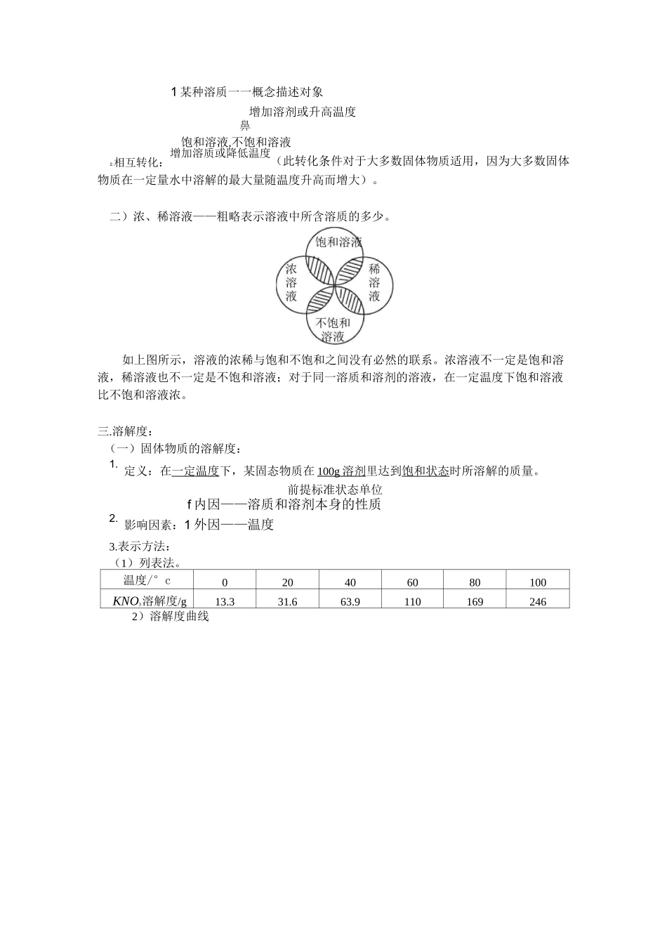 初三化学溶液(一)溶液、溶解度_第2页